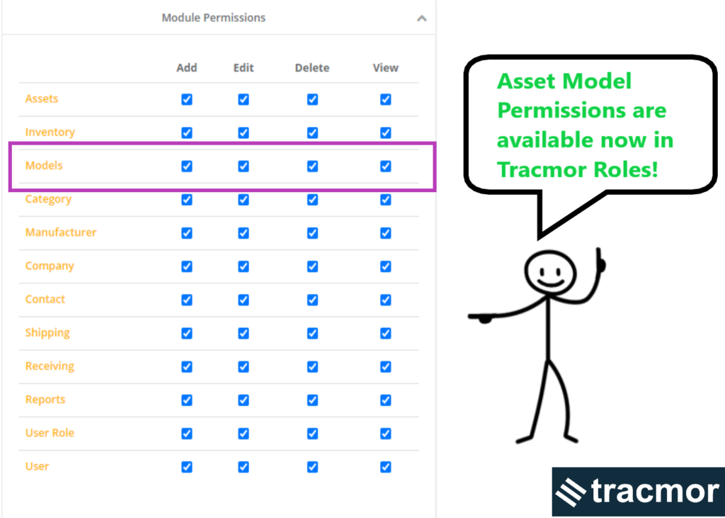 model_permissions