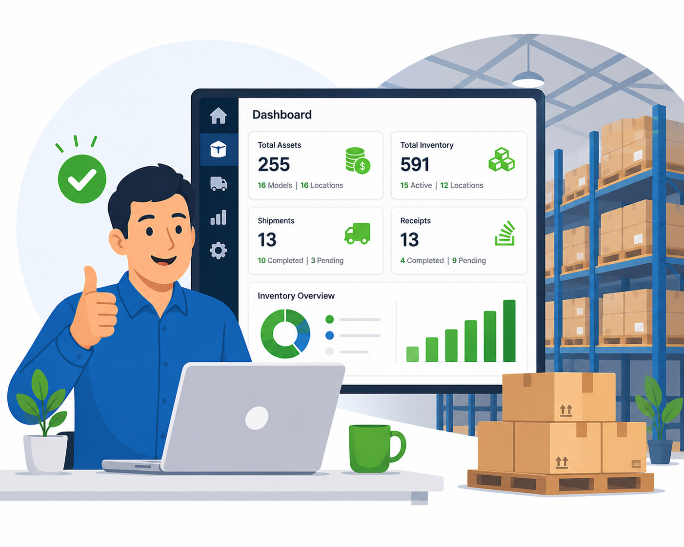 Delaying Inventory Audits Delaying Inventory Audits