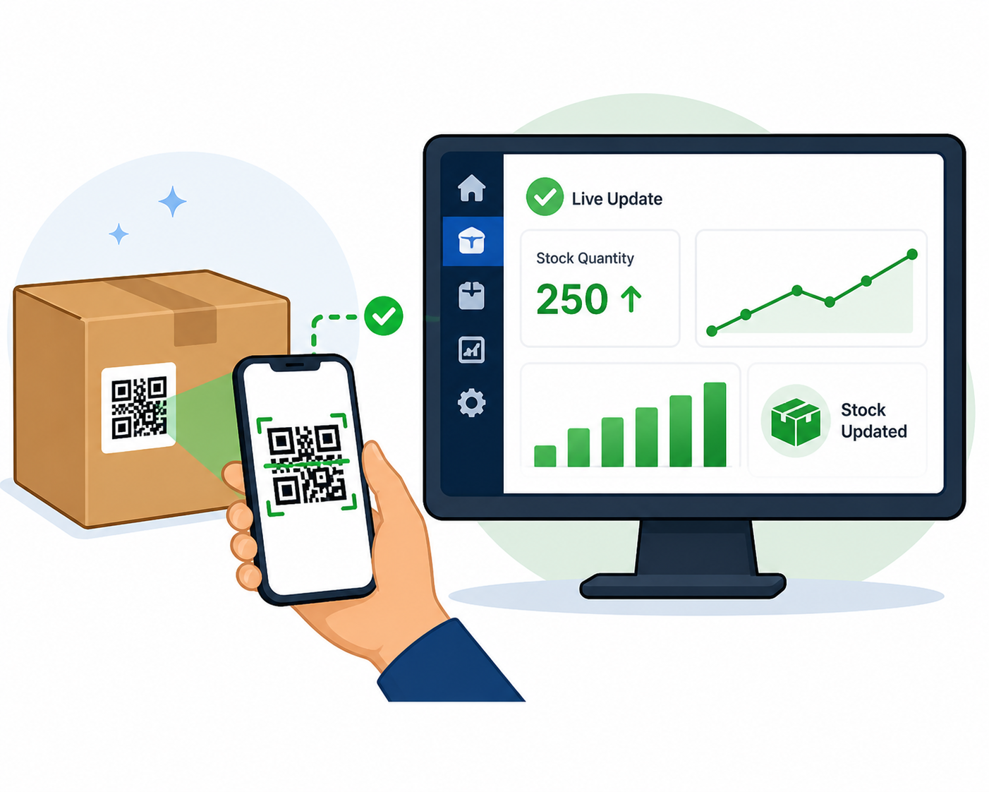 Not Tracking Inventory in Real-Time