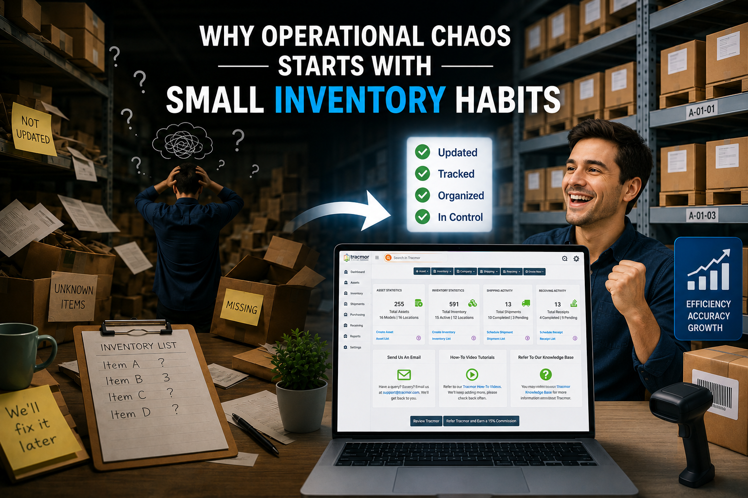 Why Operational Chaos Starts with Small Inventory Habits