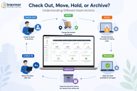 Check Out, Move, Hold, or Archive? Understanding Different Asset Actions
