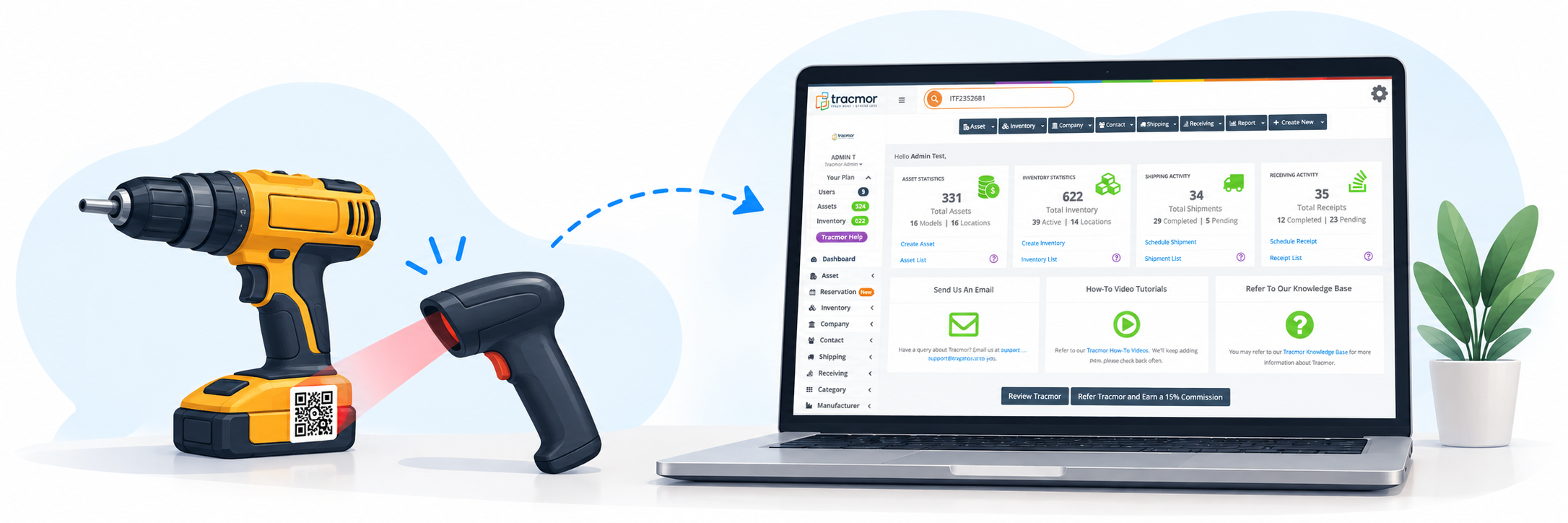 How Tracmor Can Help How Tracmor Can Help